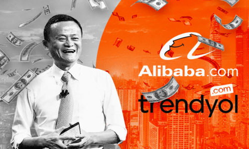 Az Alibababa segítségével terjeszkedik Európában a török Trendyol