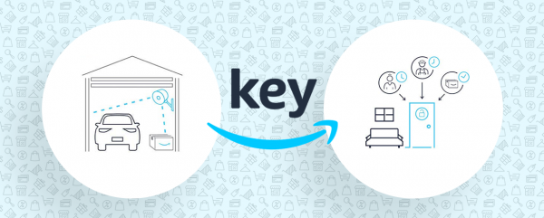 Amazon Key: újabb fejlesztések a távvezérelhető zárhoz