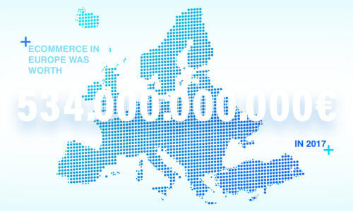 534 milliárd eurós volt tavaly az EU e-kereskedelmi piaca
