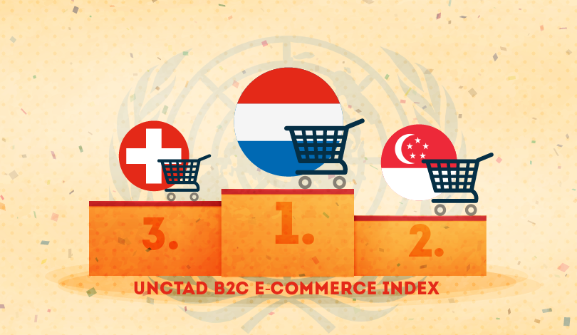 ENSZ e-kereskedelmi index: Magyarország a mezőny első harmadában